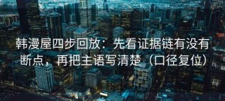 韩漫屋四步回放：先看证据链有没有断点，再把主语写清楚（口径复位）